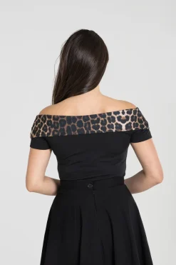 Panthera Top